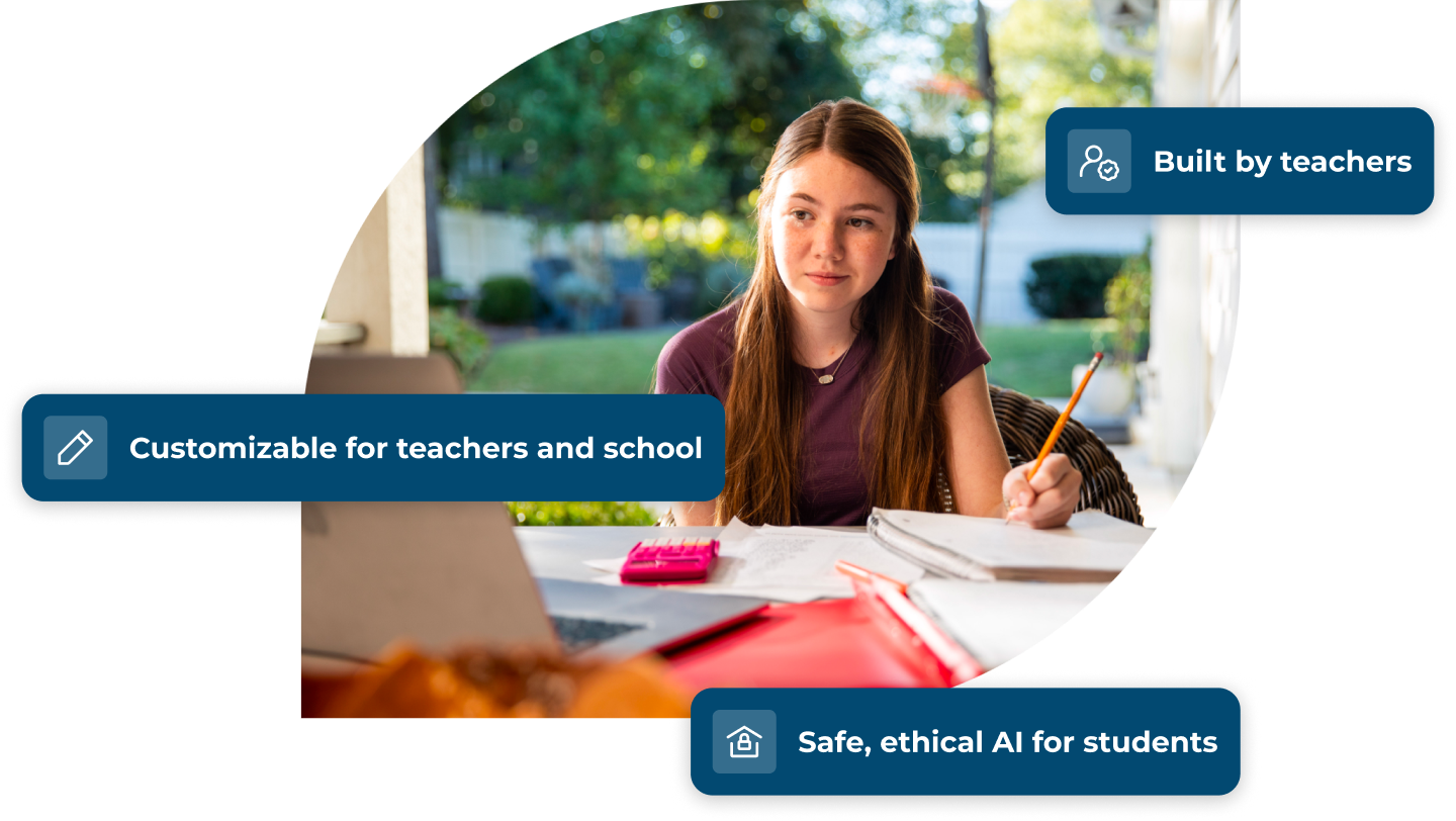 Ai Tutoring Software